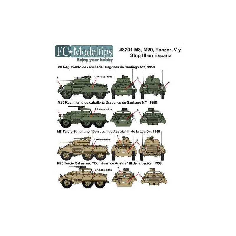 Décalcomanies : Panzer IV, Stug III, M8 et M20 en Espagne. FC MODELTIPS 48201
