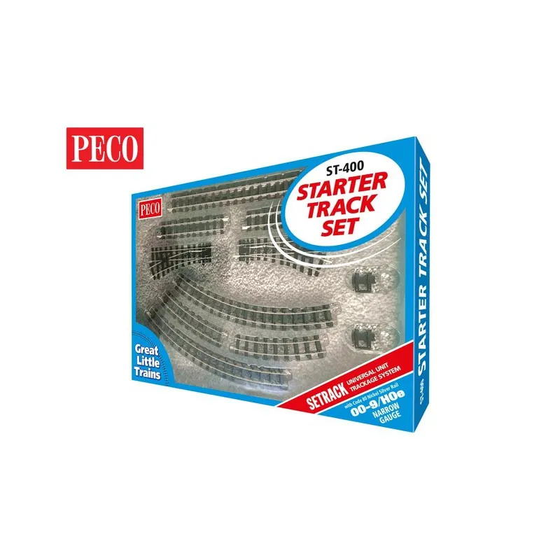 Ensemble d’initiation à l’itinéraire et au détour. H0e. PECO ST-400