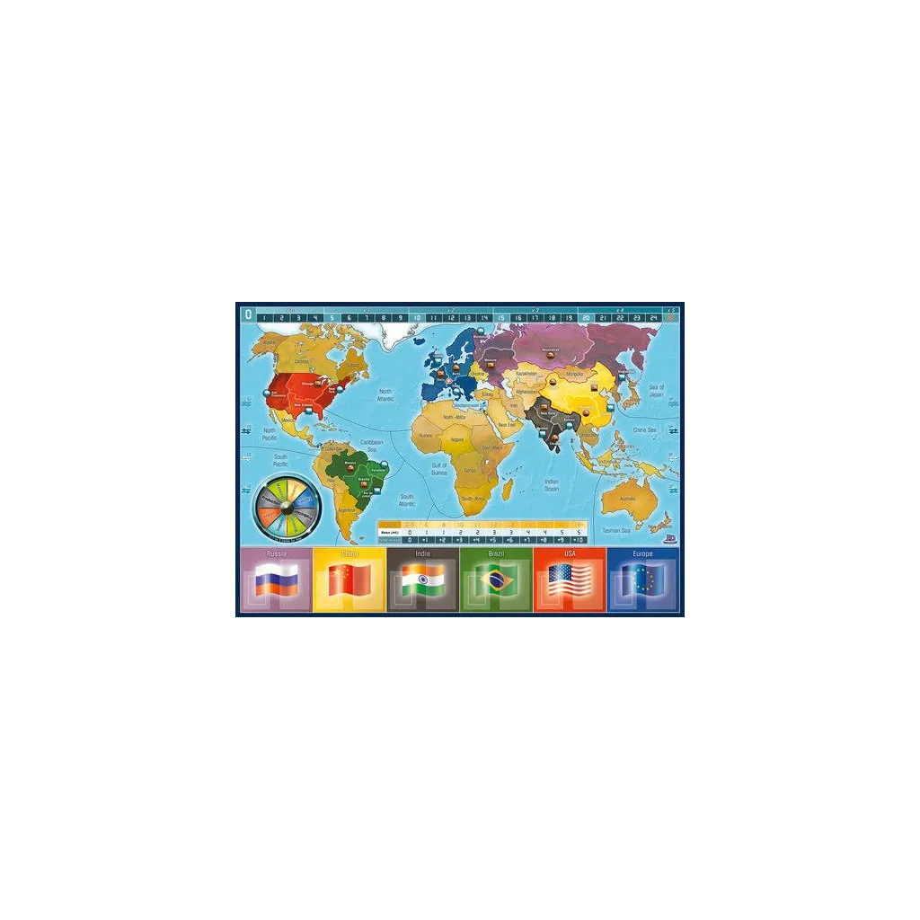 Imperial 2030 - Kit de mise à jour