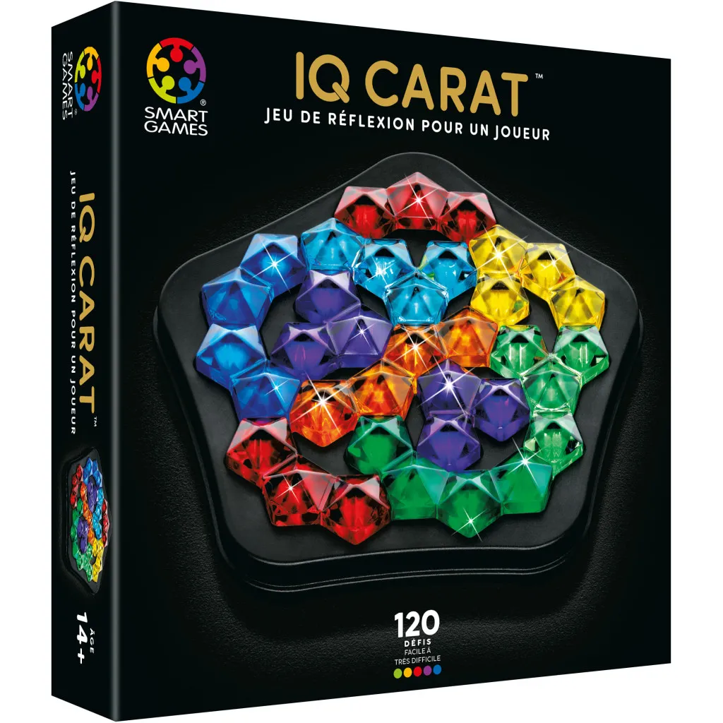 IQ Premium Carat