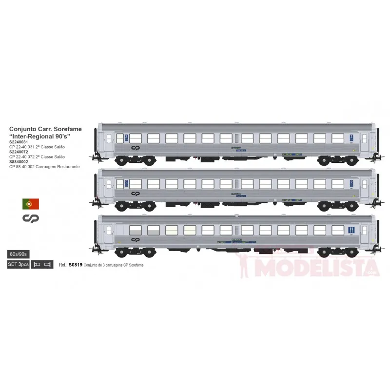 Lot de 3 voitures Sorefame « Inter-Regional », CP. Les années 80/90. SUDEXPRESS S0819