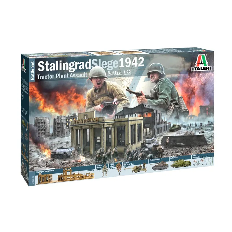 Stalingrad, 1942 « Opération Uranus ». ITALERI 6193